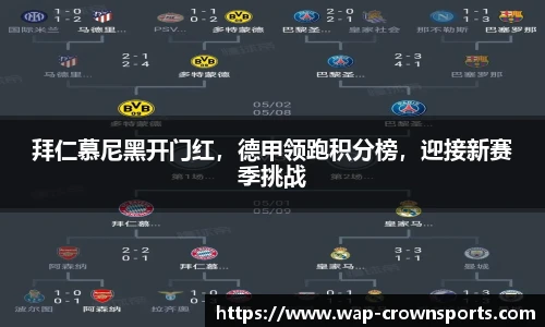 拜仁慕尼黑开门红，德甲领跑积分榜，迎接新赛季挑战