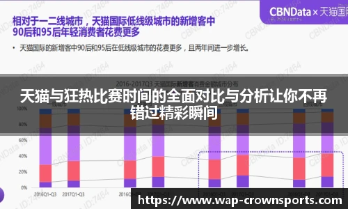 天猫与狂热比赛时间的全面对比与分析让你不再错过精彩瞬间