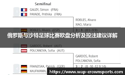 俄罗斯与沙特足球比赛欧盘分析及投注建议详解